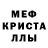 Метадон мёд Nikki On